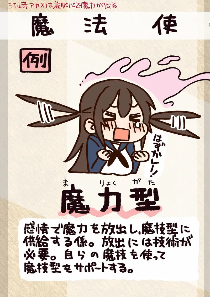 Ezaki Ayame wa shuuchishin de maryoku ga deru page 9 full