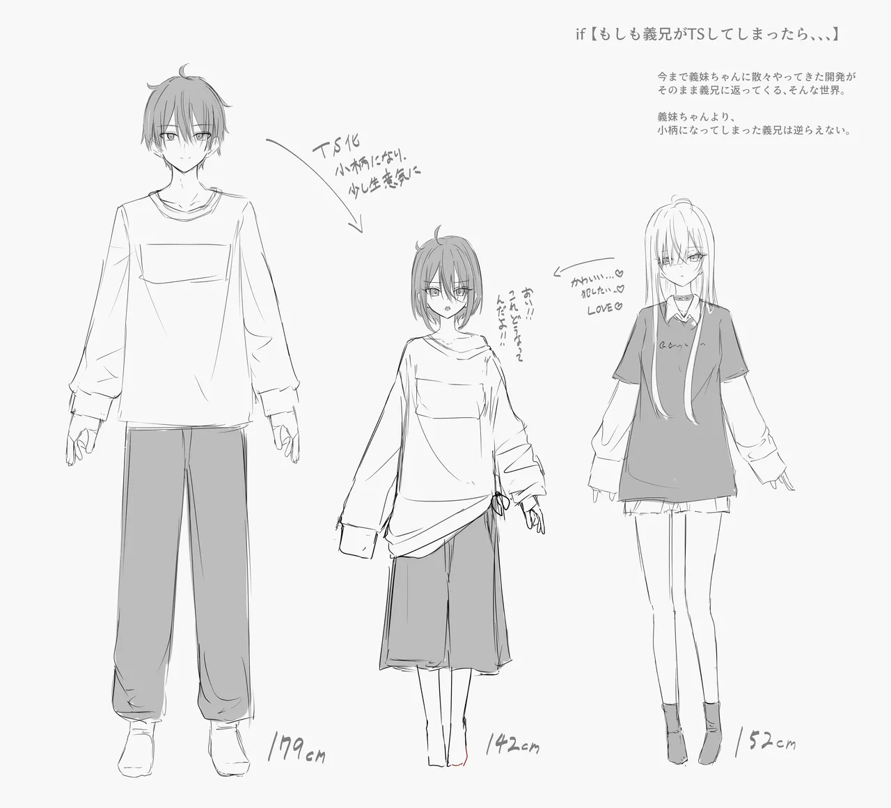 TSした義けいと義まいちゃんif page 5 full