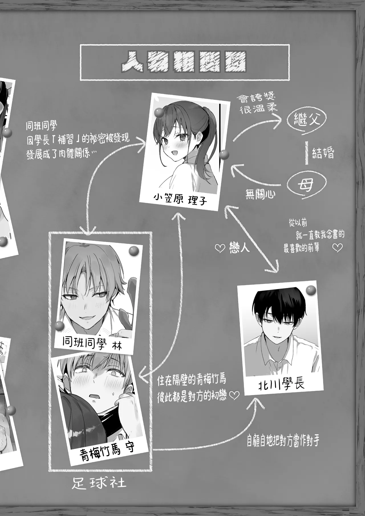 Orikou-san 4 ~Minna o Ouchi ni Shotai Suru Hanashi~ page 4 full