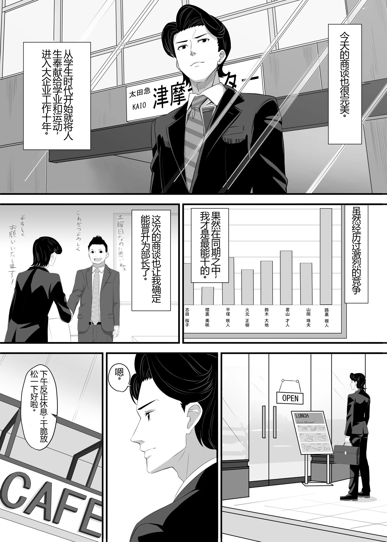 Okomari Joshi ni Okasareta page 3 full