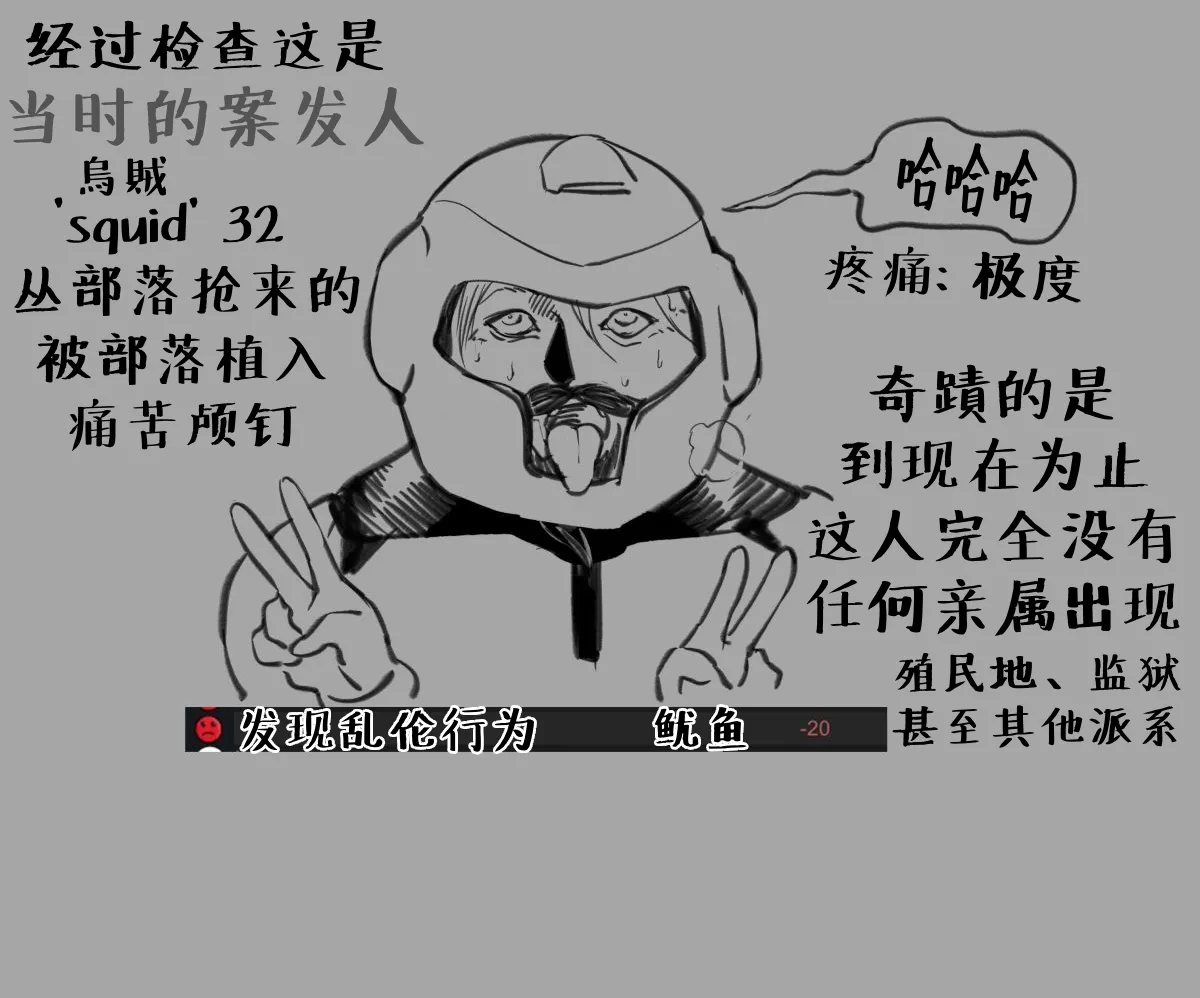 오늘의 림월드｜真是日了狗了 page 3 full