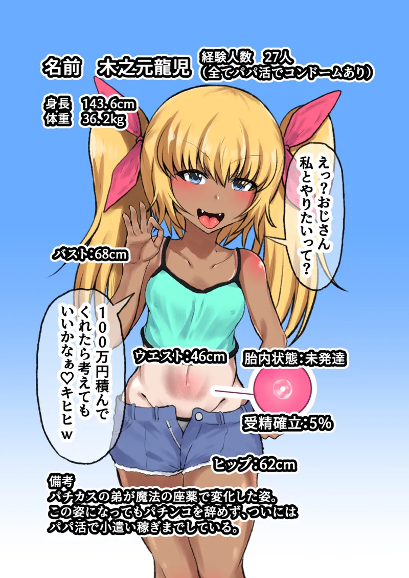 TS Seitenkan Mesugaki ni Natta Otouto ga Ani no Ko o Haramu made page 2 full