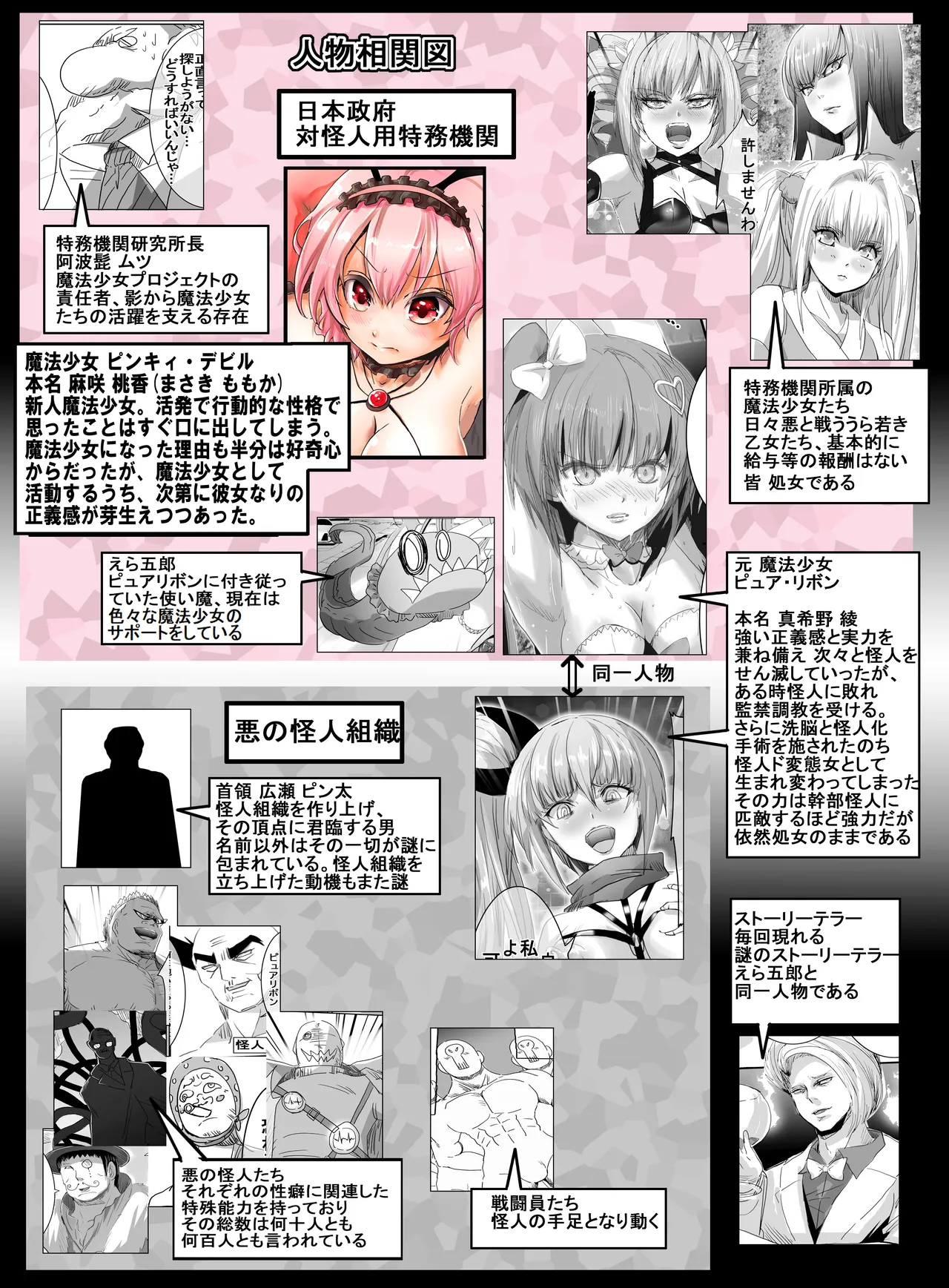 魔法少女VS惚れさせ催眠男 page 4 full