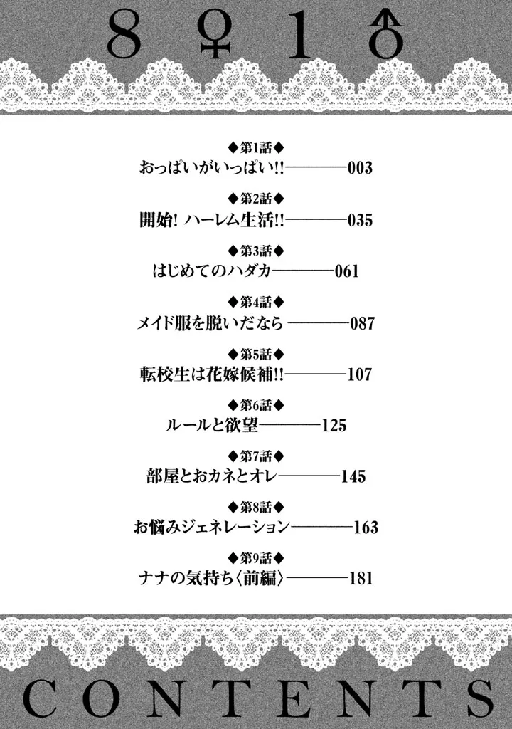 8♀1♂ Volume 1 page 4 full