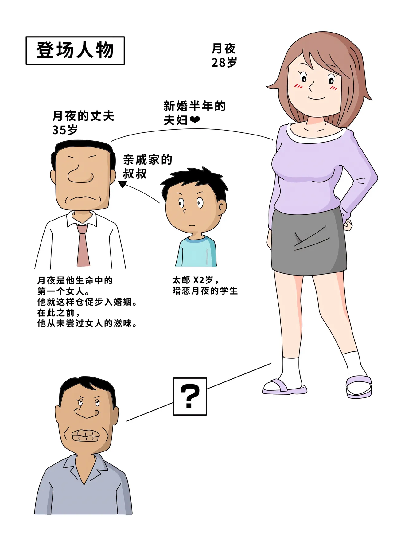 对于月夜小姐的诱惑，我实在无法抗拒… page 4 full