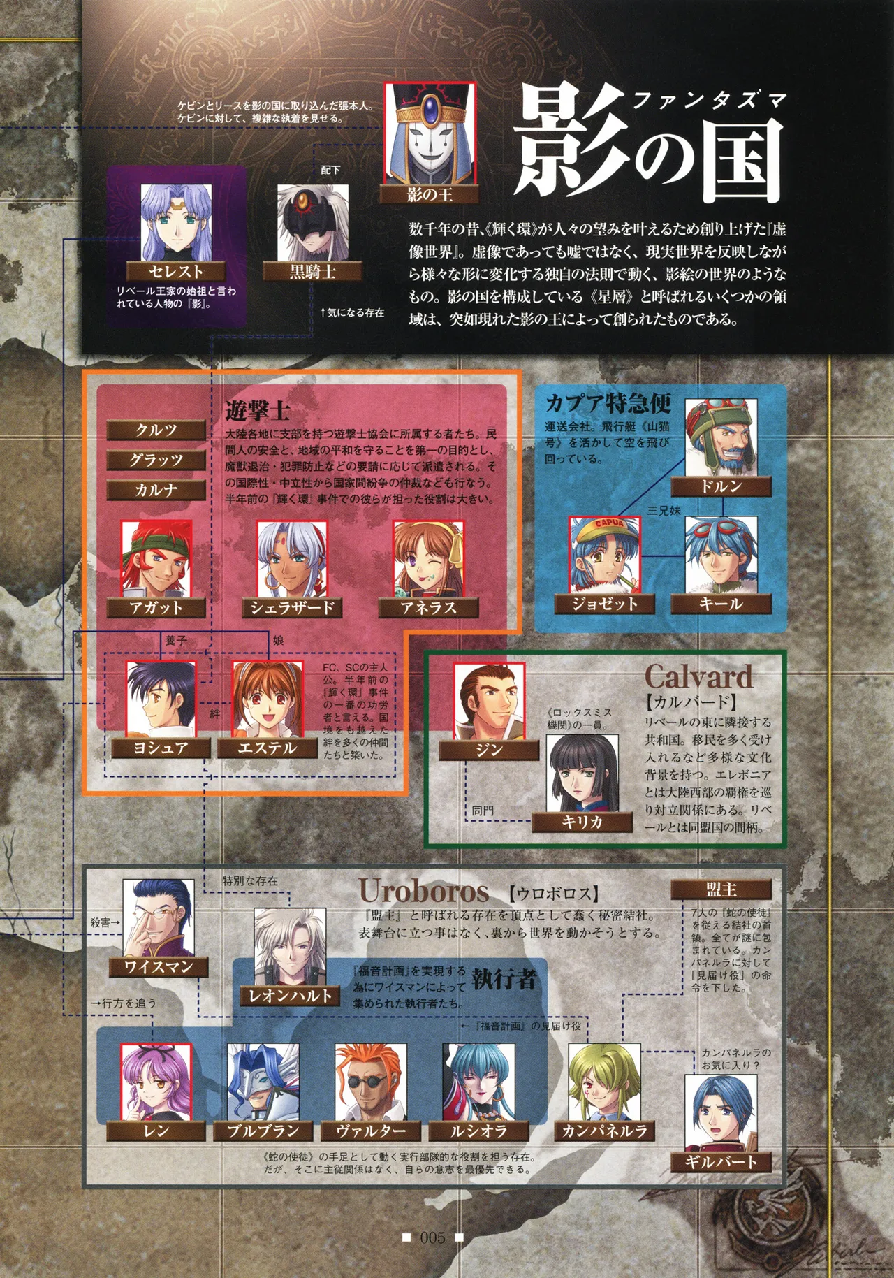 英雄伝説 空の軌跡3rd Special Collection Book page 10 full