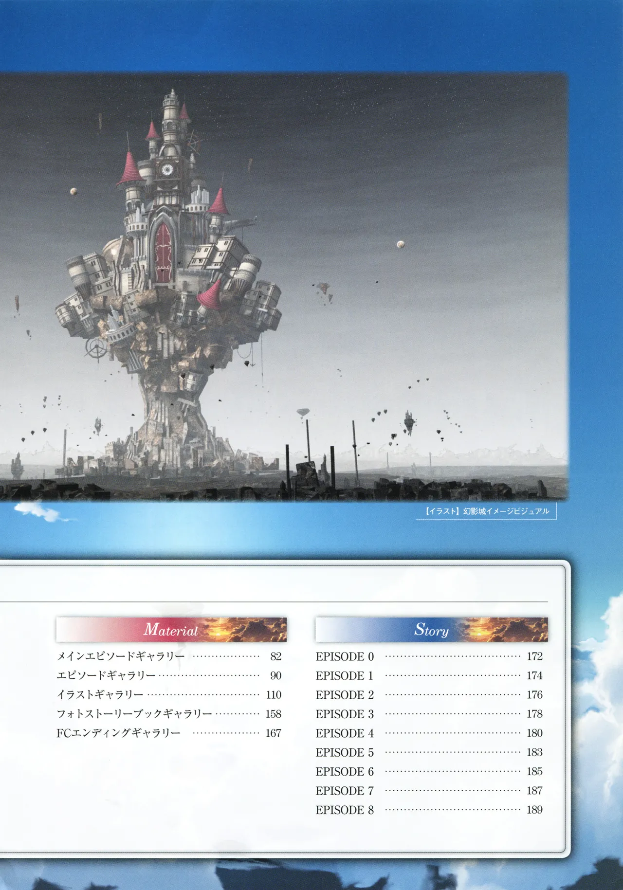 英雄伝説 空の軌跡3rd Special Collection Book page 8 full