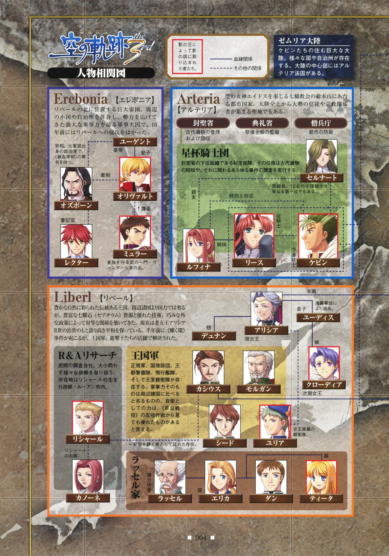 英雄伝説 空の軌跡3rd Special Collection Book page 9 full