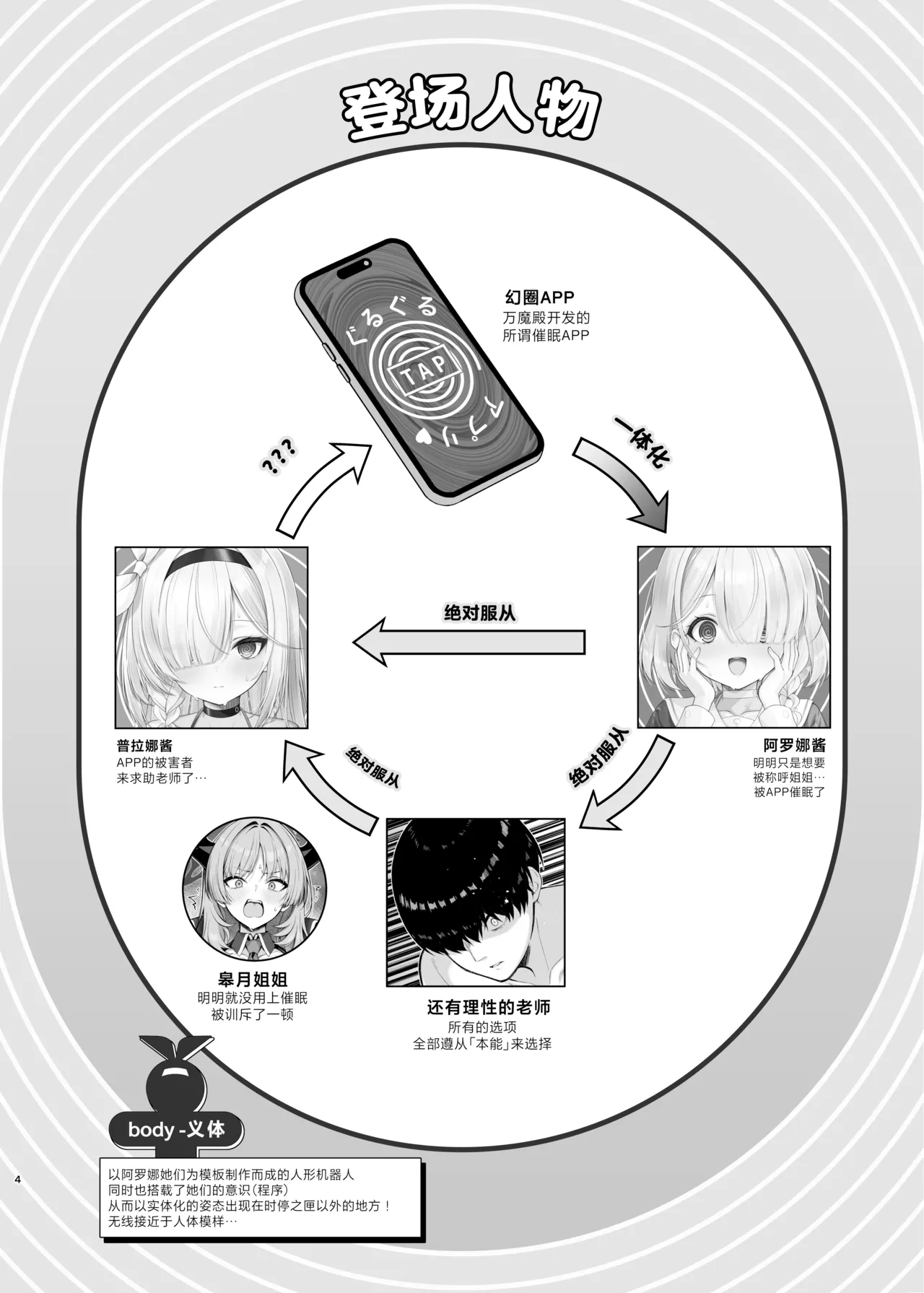 Plana-chan Saimin no Ojikan desu - It's Hypnosis Time | 普拉娜酱 催眠的时间 page 3 full