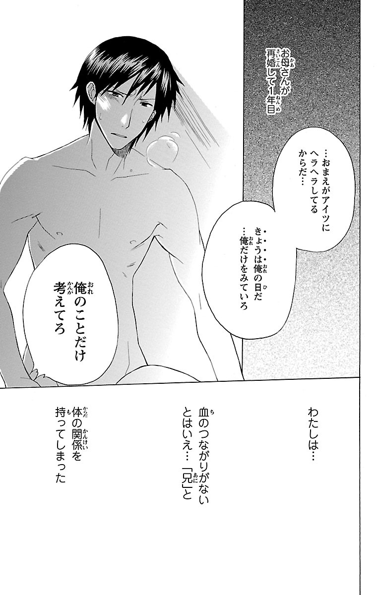 Kyoudai Soukan Kaihatsu Sareta Karada page 7 full