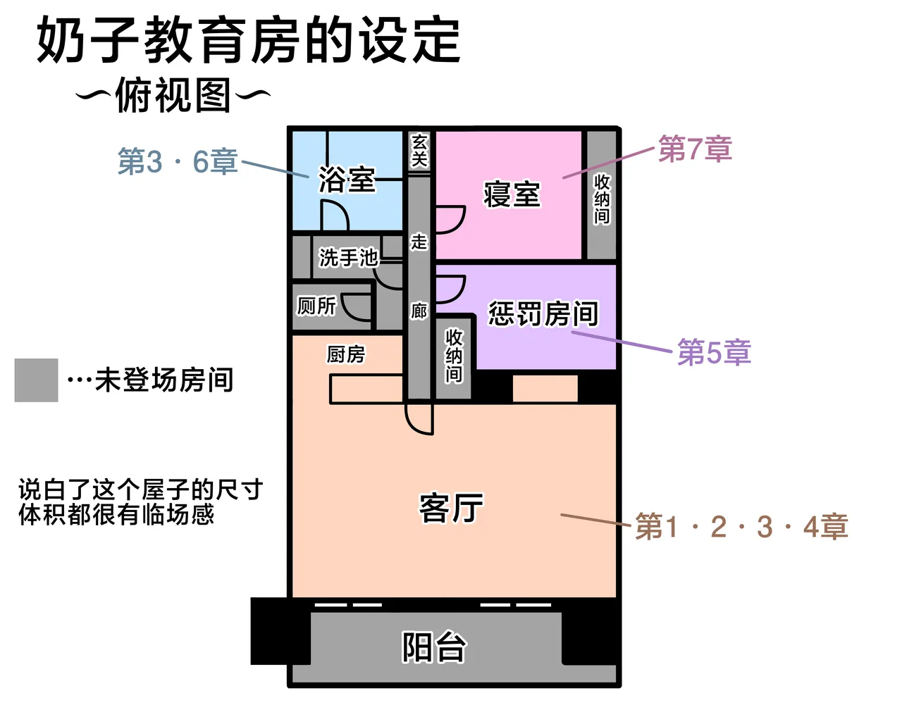 Baby Boobs Masochist Education Video Vol.1 ~Rinko Mama Edition~ page 8 full