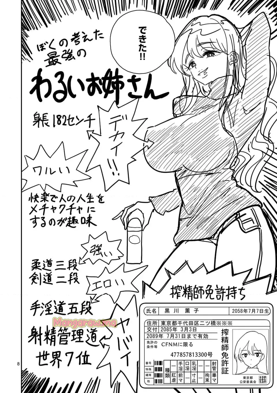 【dhibi】その炎の名は性癖｜裏サンデー 5 page 8 full