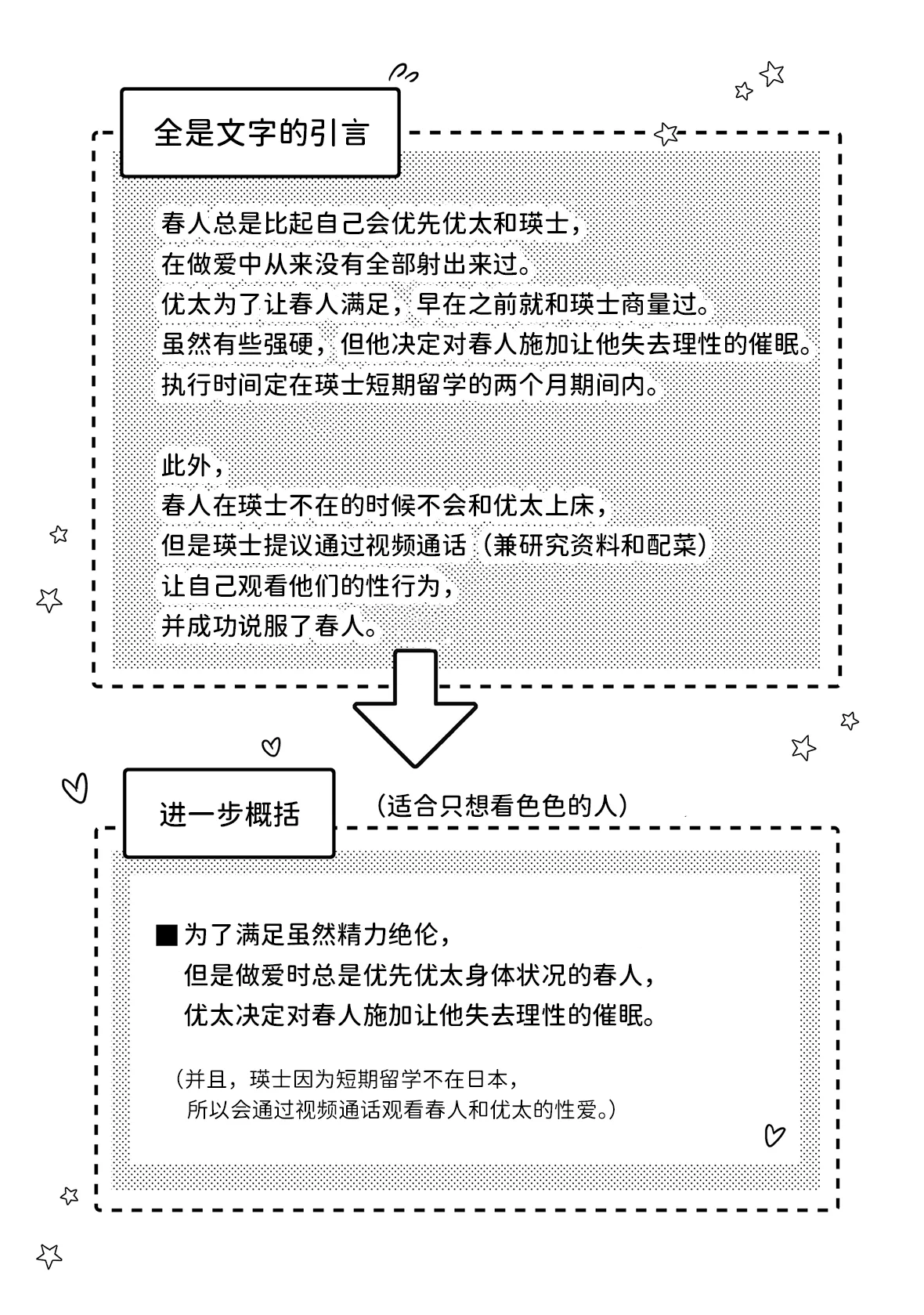 Koichuni Itsumojisei shi-gachina yasashi koibito ni risei o tobasu saimin o kaketemita | 在做爱中总是要抑制自己的温柔恋人试着施加了让他失去理性的催○ page 10 full