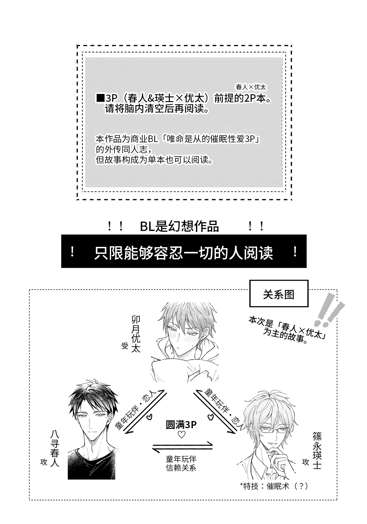 Koichuni Itsumojisei shi-gachina yasashi koibito ni risei o tobasu saimin o kaketemita | 在做爱中总是要抑制自己的温柔恋人试着施加了让他失去理性的催○ page 2 full