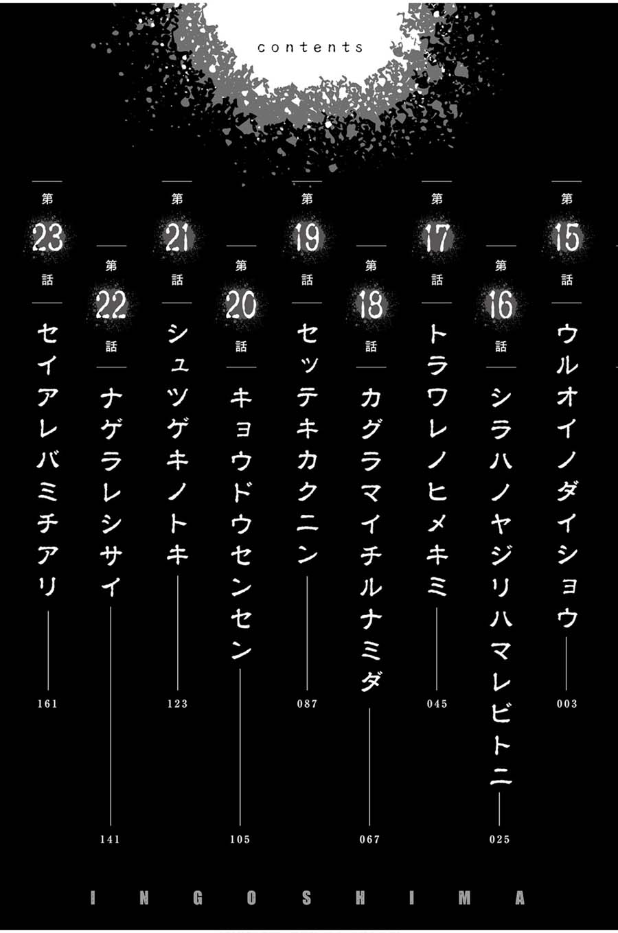 Ingoshima Volume 03 page 2 full