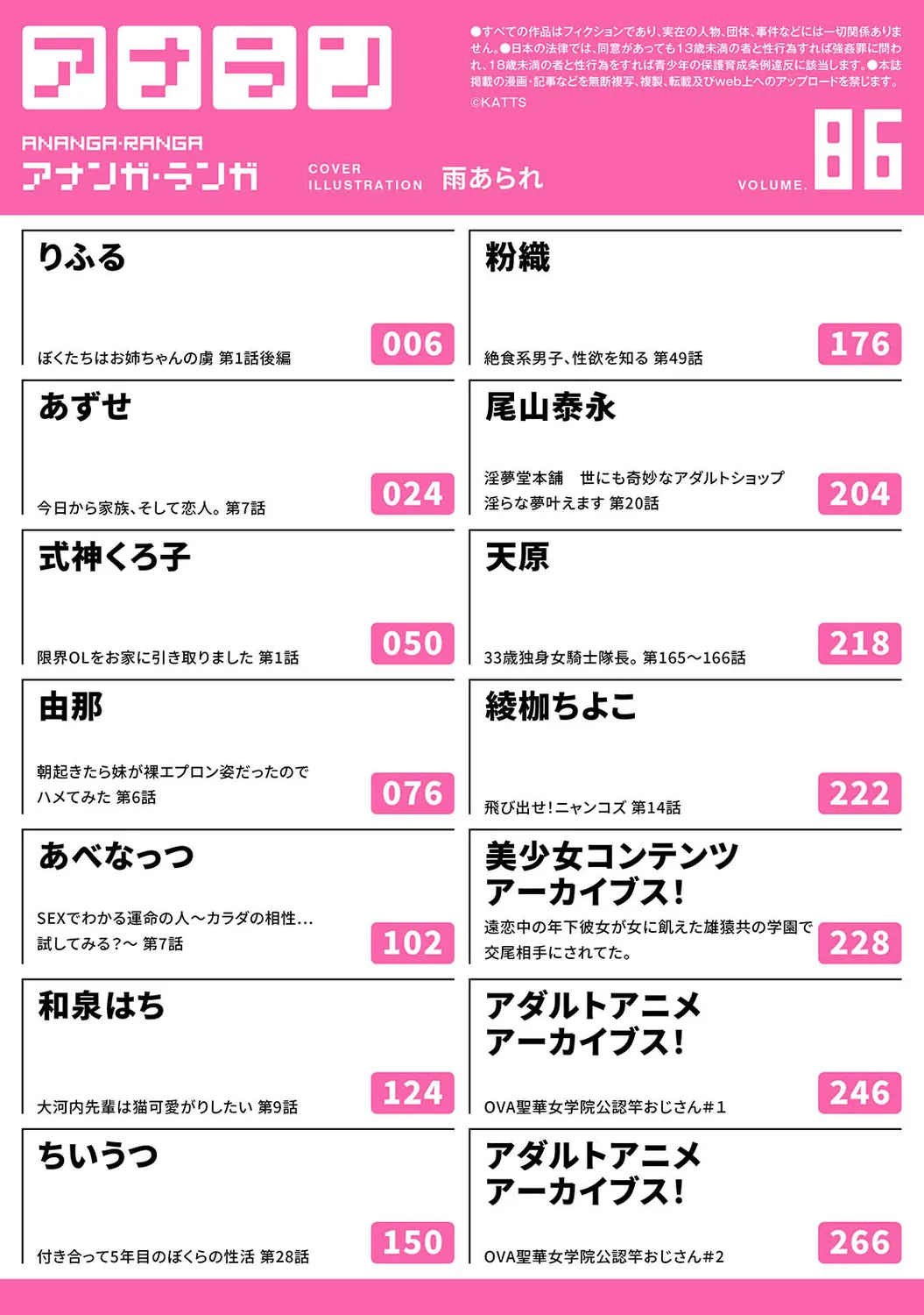 Ananga Ranga Vol. 86 page 3 full