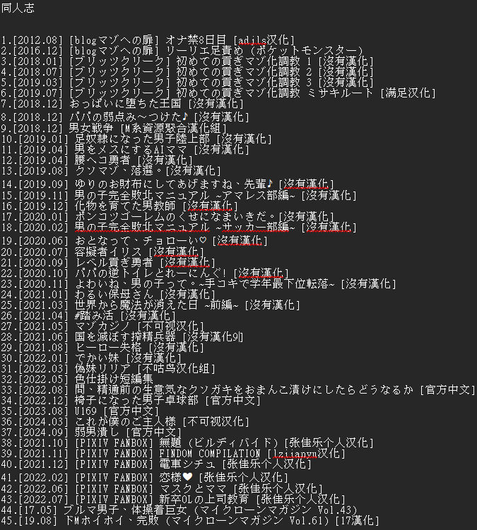 同人誌+FANBOX 整合 page 2 full
