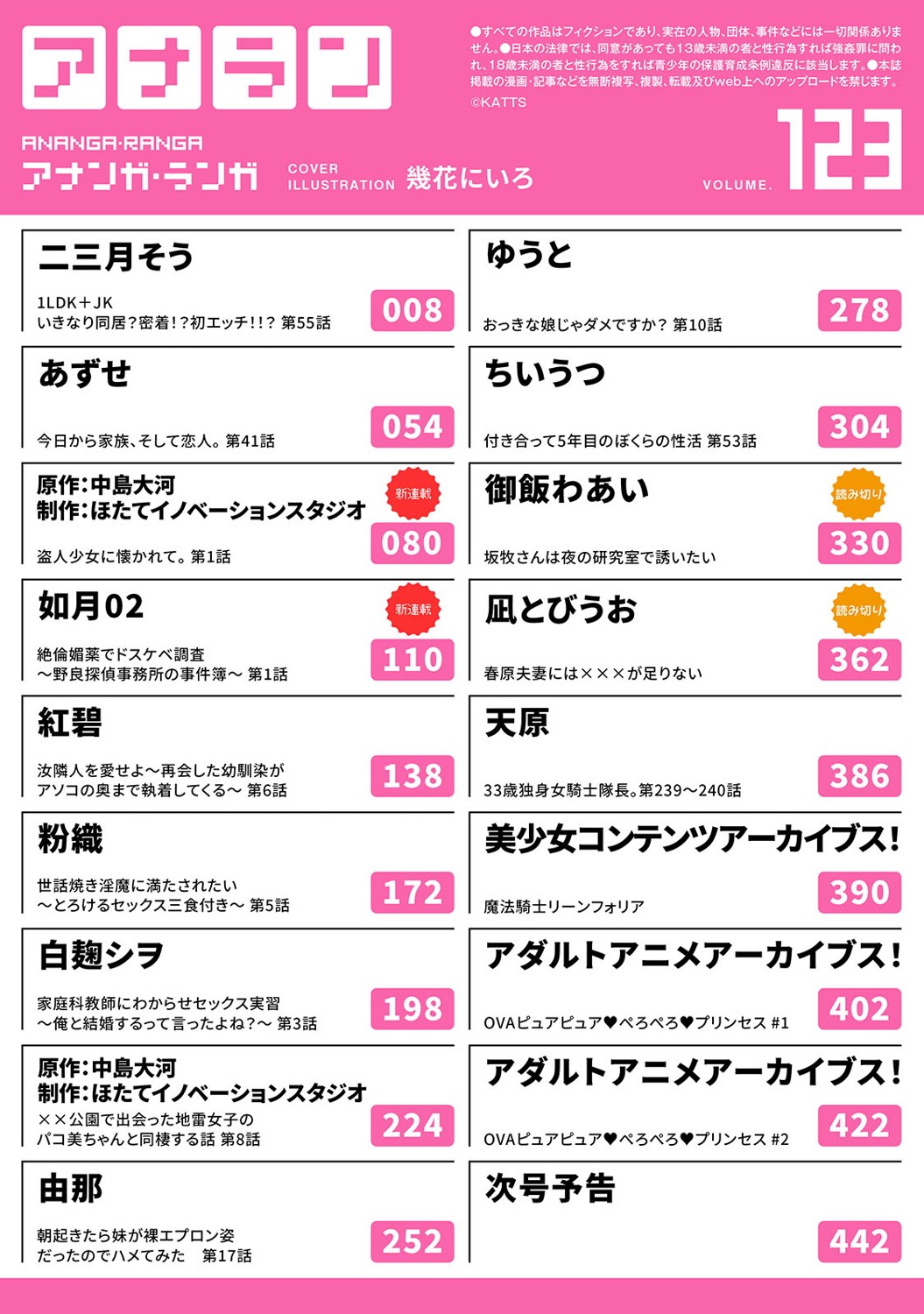 COMIC Ananga Ranga Vol. 123 page 4 full