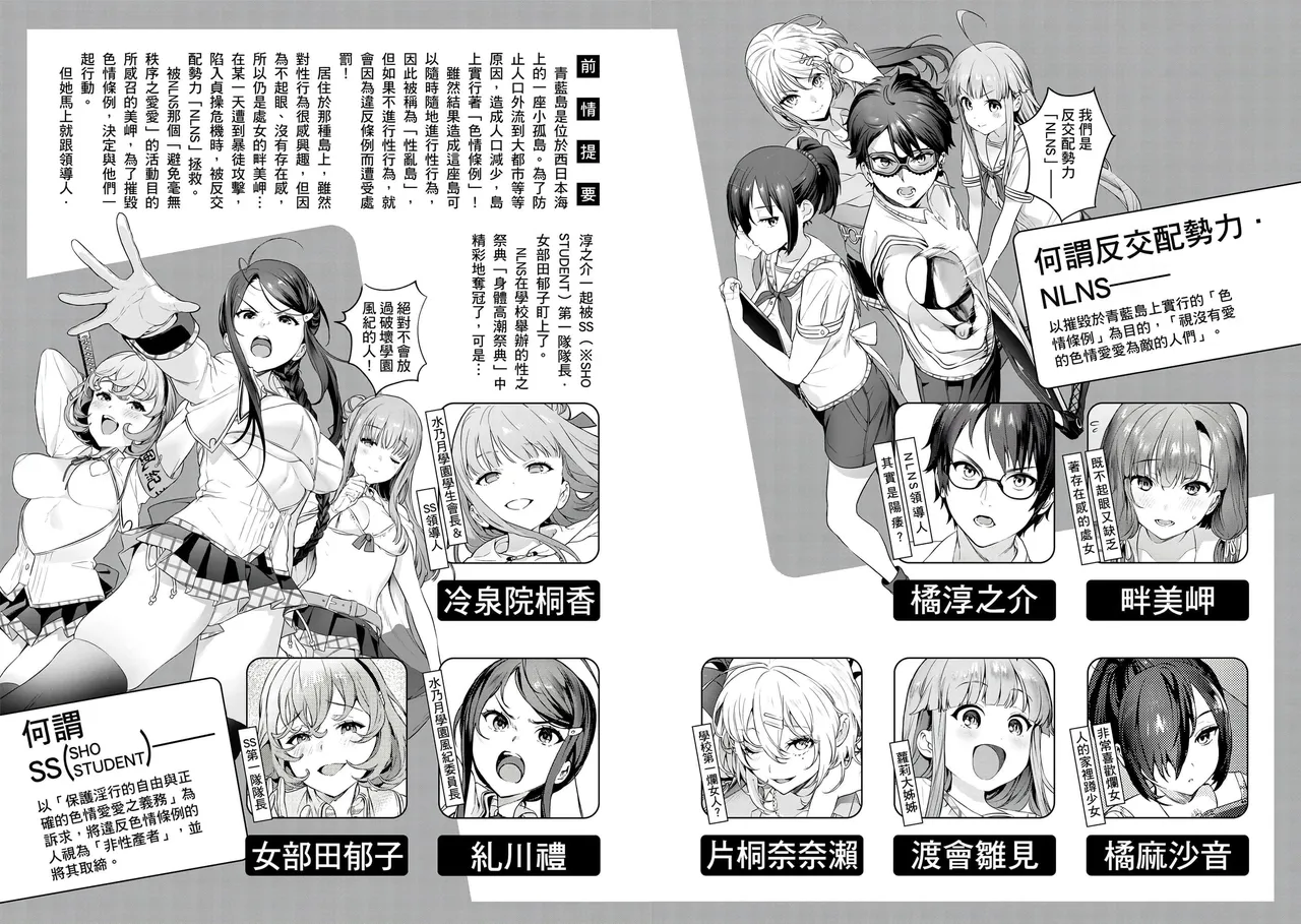 Nukitashi -Nukige mitai na Shima ni Sunderu Watashi wa Dousurya Ii desu ka? Vol.3 | 住在拔作島上的我該如何是好?- 單行本版 第三卷 page 3 full