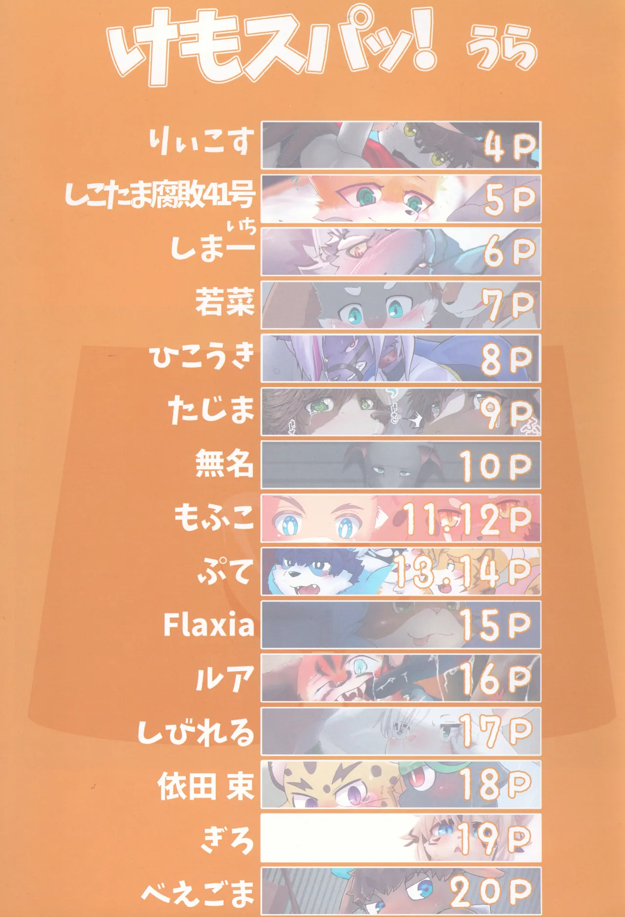 けも×スパッ！うら / LyPrate page 2 full