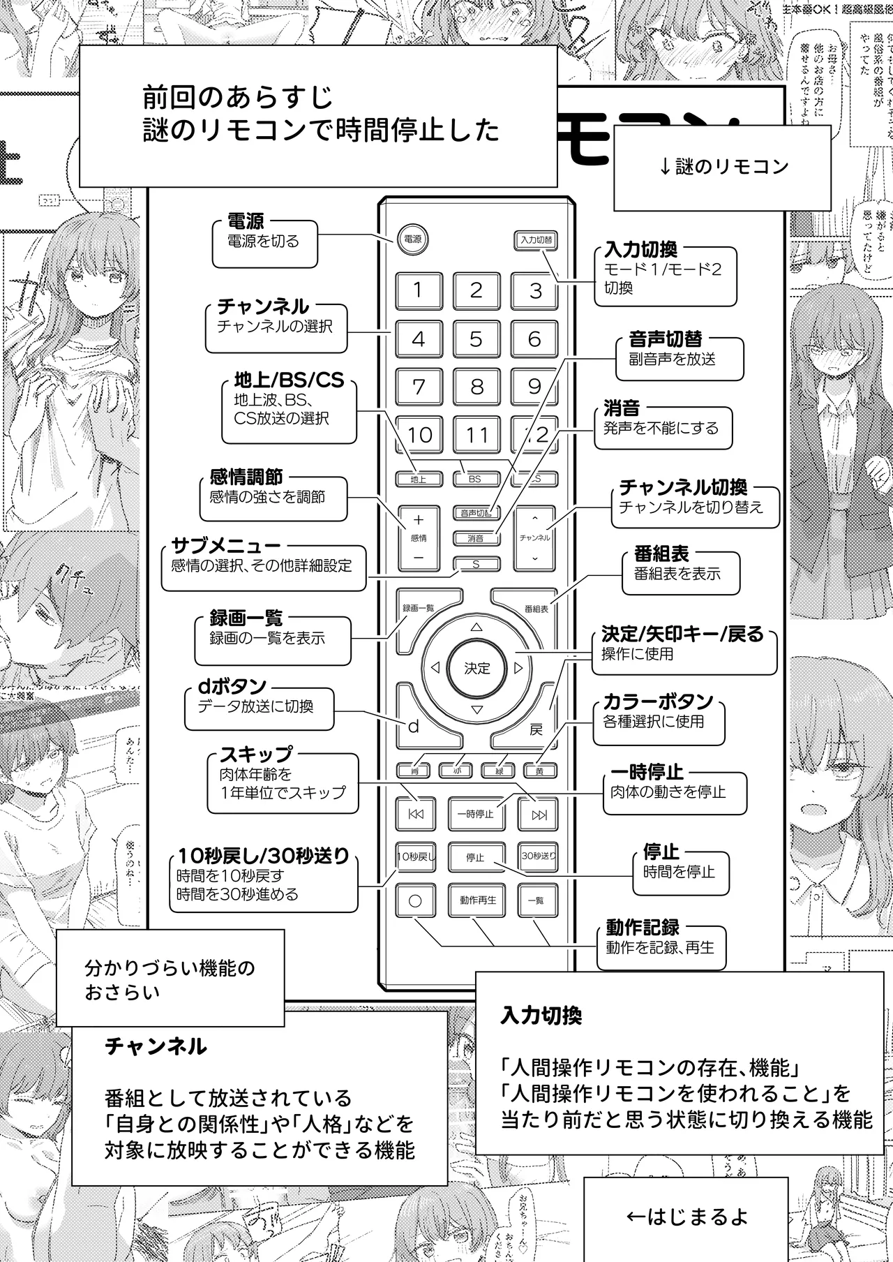 Ningen Sousa RemoCon 4 page 3 full