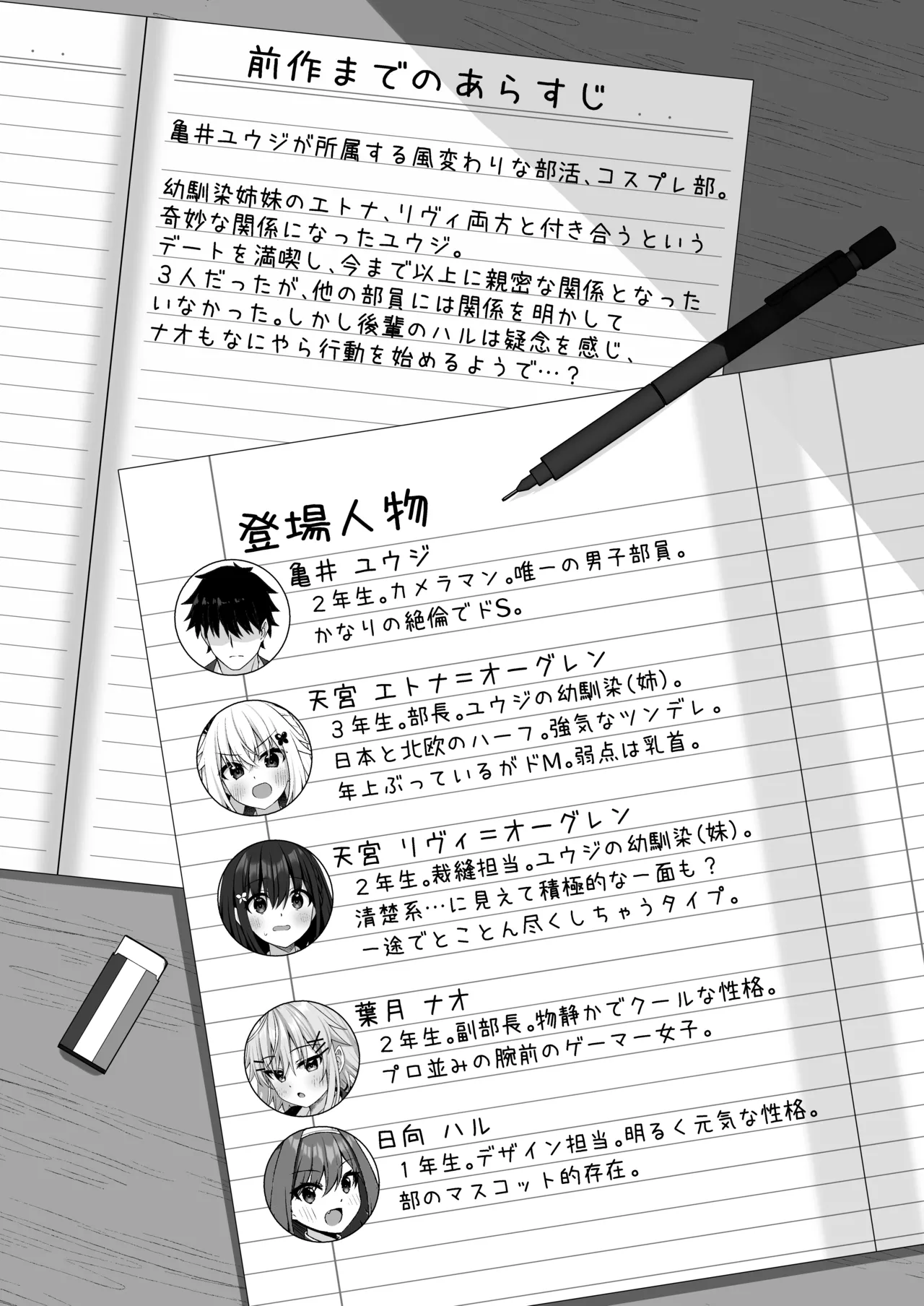 Cosplay-bu Ura Katsudou Nisshi - Cosplay CLUB Secret Activity diary 4 page 3 full