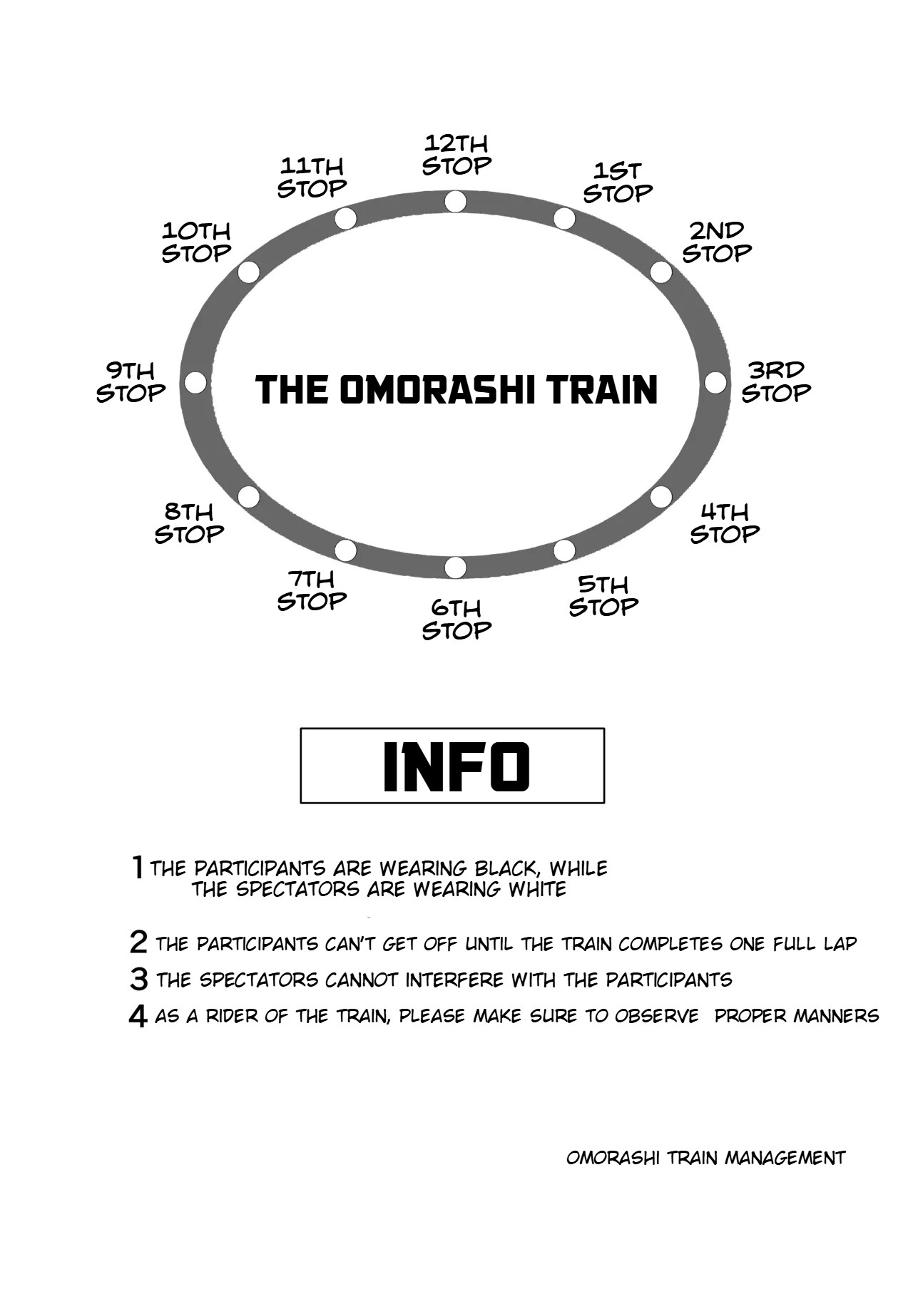 Gaman Ressha ni Nottemita! page 3 full