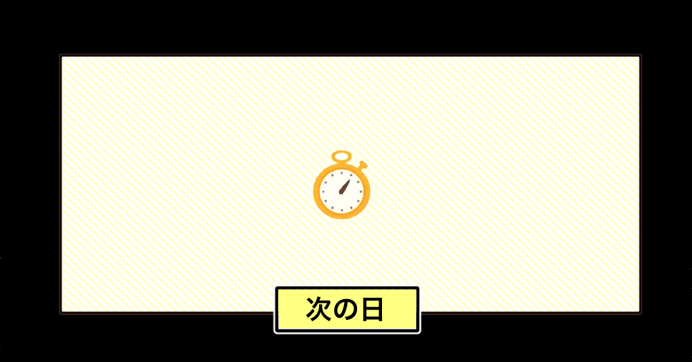 ここら page 3 full