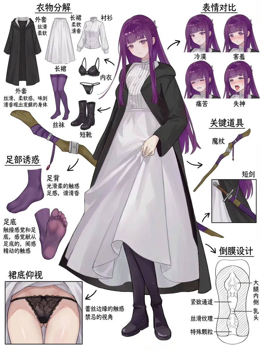 芙丽莲 飞机杯说明书 Flirene Masturbation Cup User Manual page 7 full