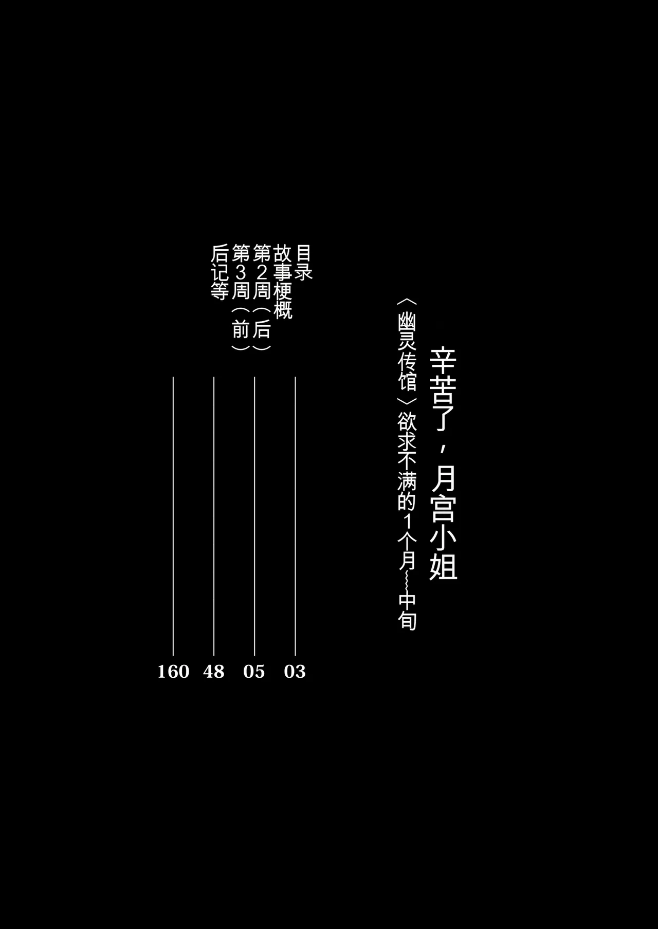 Otsukaresama desu, Tsukimiya-san ~Dekiai Shikijou Rei vs Yokkyuu Fuman OL no 1-kkagetsu~ Chuujun page 2 full