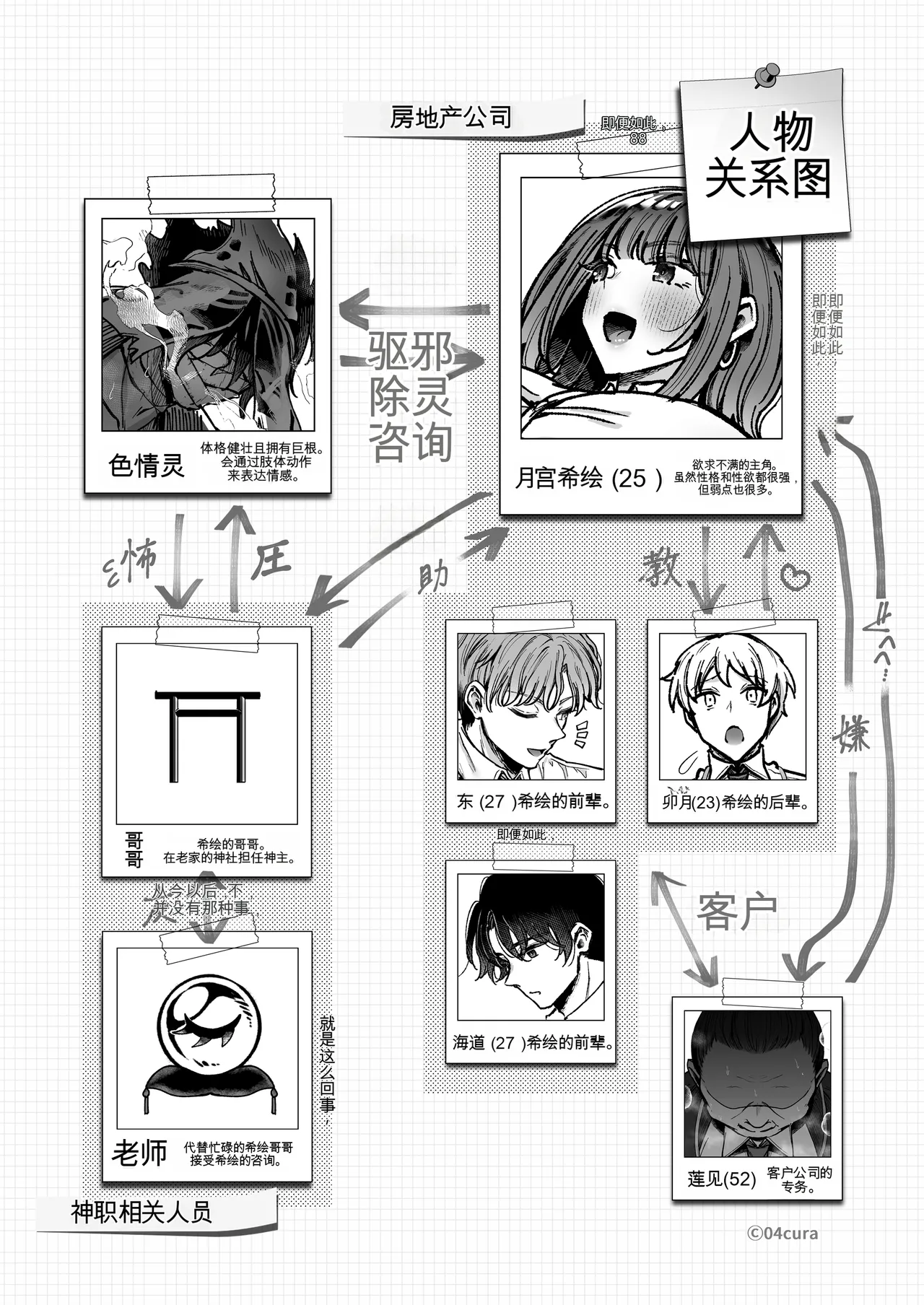 Otsukaresama desu, Tsukimiya-san ~Dekiai Shikijou Rei vs Yokkyuu Fuman OL no 1-kkagetsu~ Chuujun page 3 full
