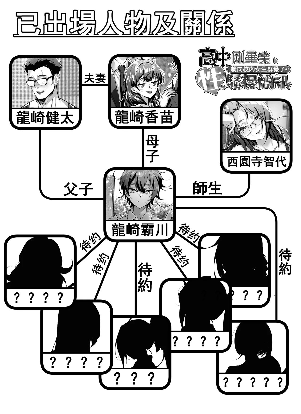 高中剛畢業就向校內女生群發了性騷擾簡訊~師生篇 page 2 full