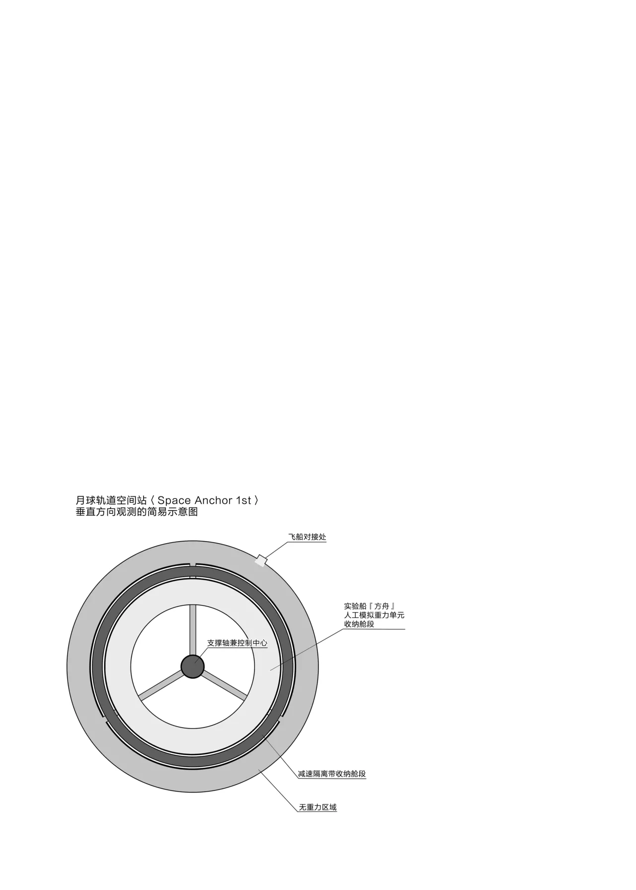 Kuusou Kagaku Shoujo Kakioroshi | 空想科学少女 番外篇 page 3 full