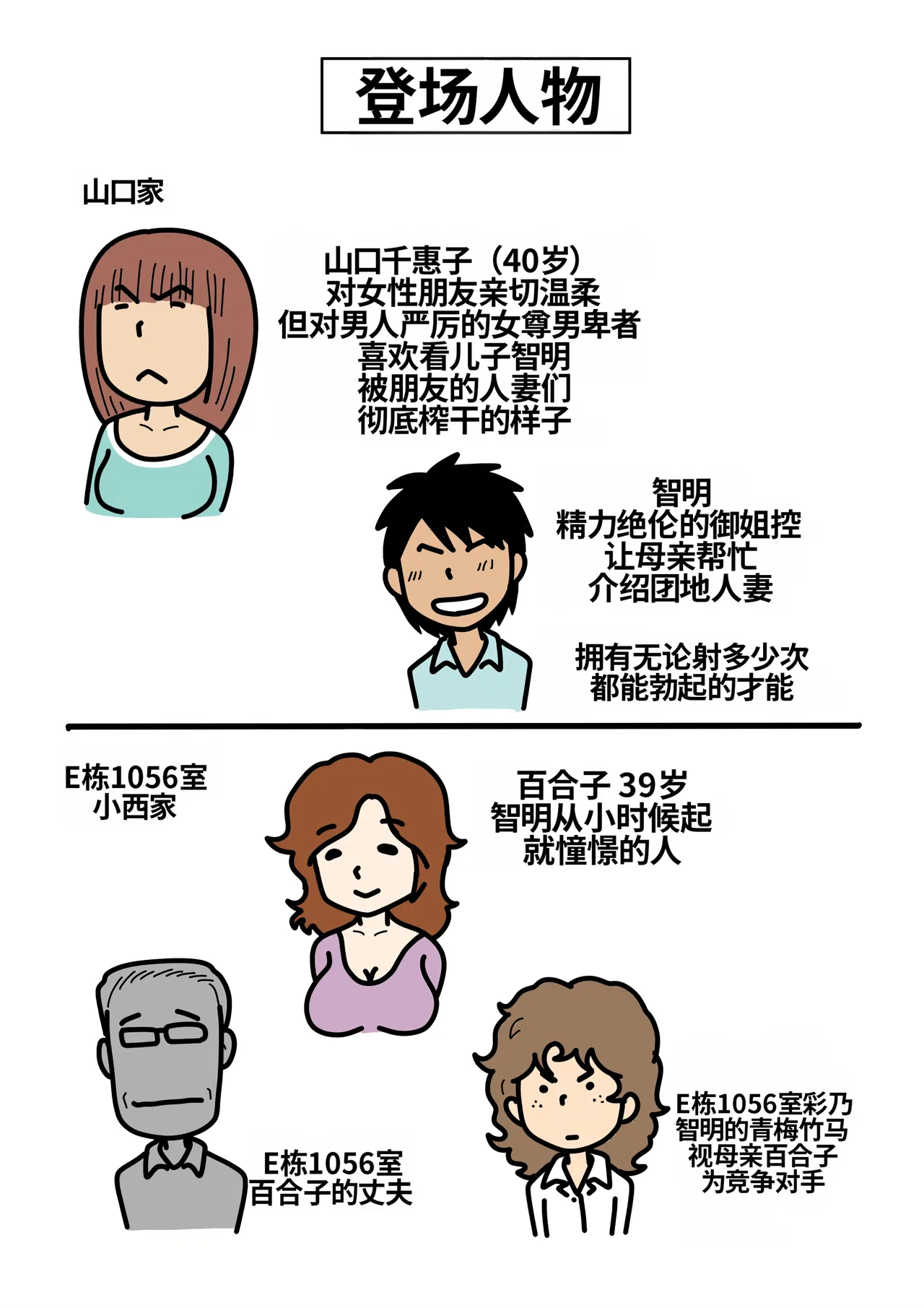 Mob-kao no Koushoku Danchizuma-tachi 2 Akogare no Hitozuma Yuriko-san page 2 full