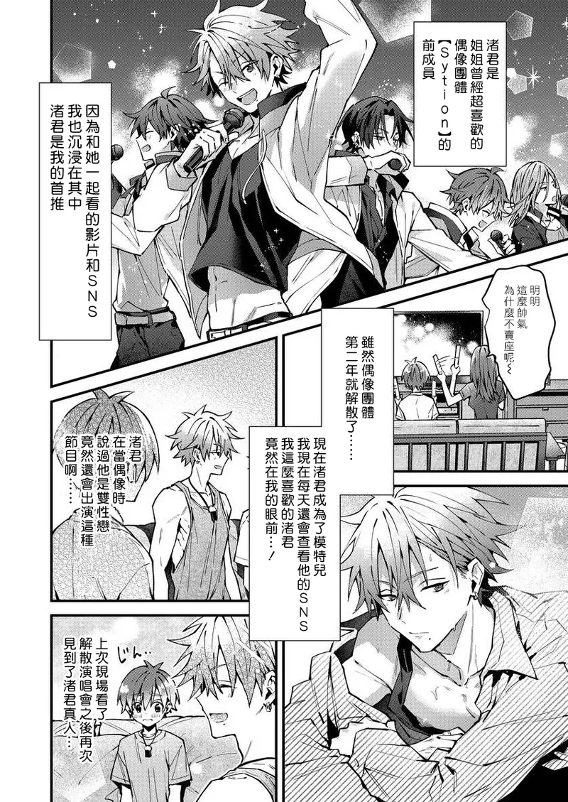 koiriani shutsuenshitara oshito business couple ni narimashita  1-6 | 出演戀愛真人秀時和我推成為了營業CP！？ 1-6 page 8 full