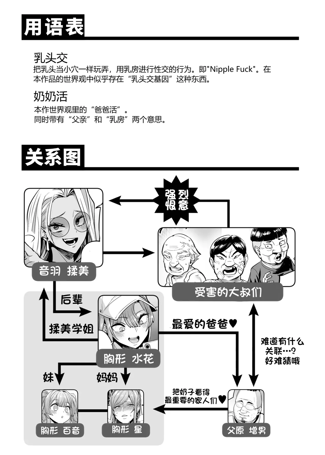 パイハメ連鎖 -パイハメ家族外伝- ＃1 「悪縁矯正」 page 3 full