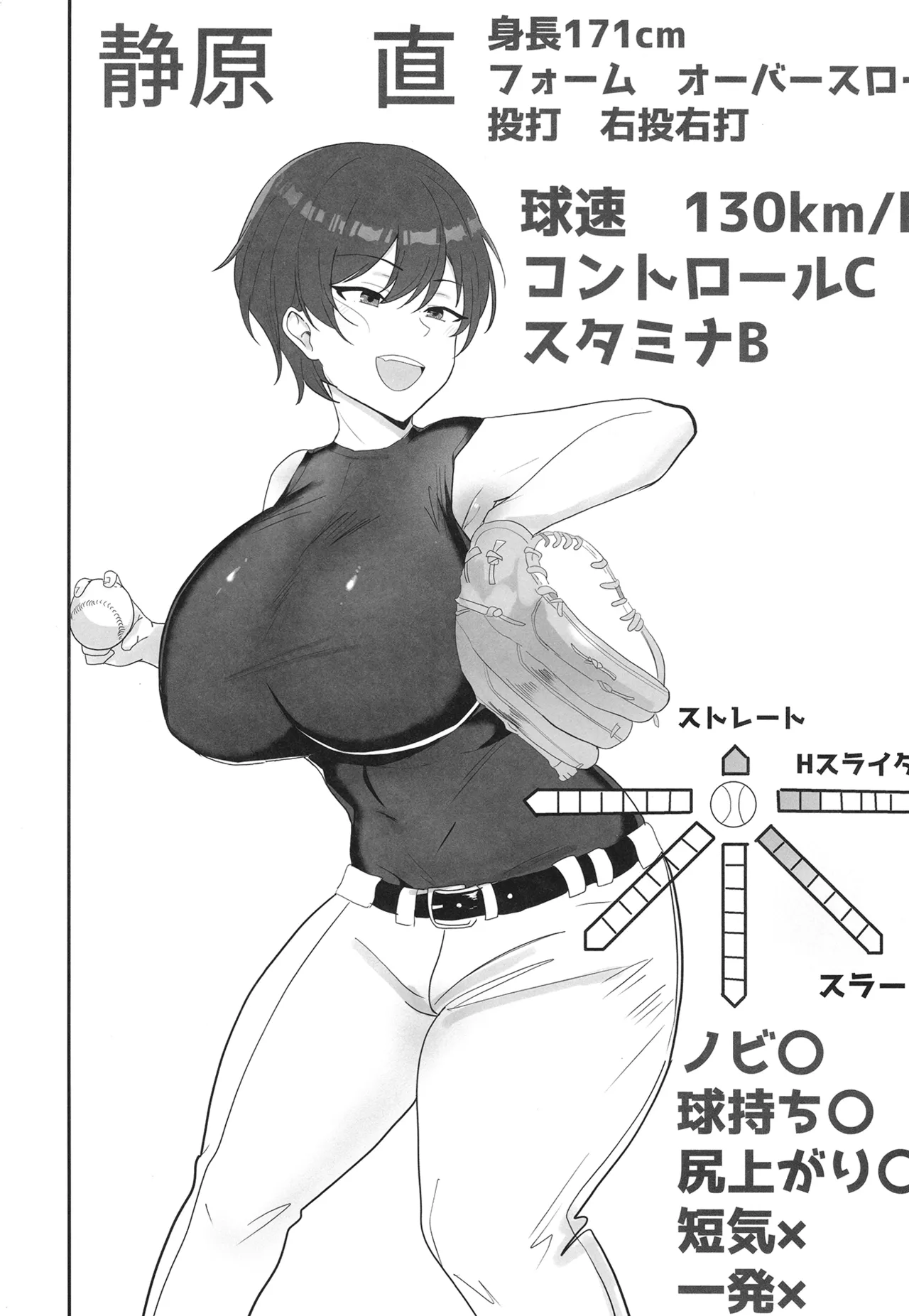 夏の代償 ～皆が練習してる裏で、私は蒸れた部室で・・・～ page 2 full