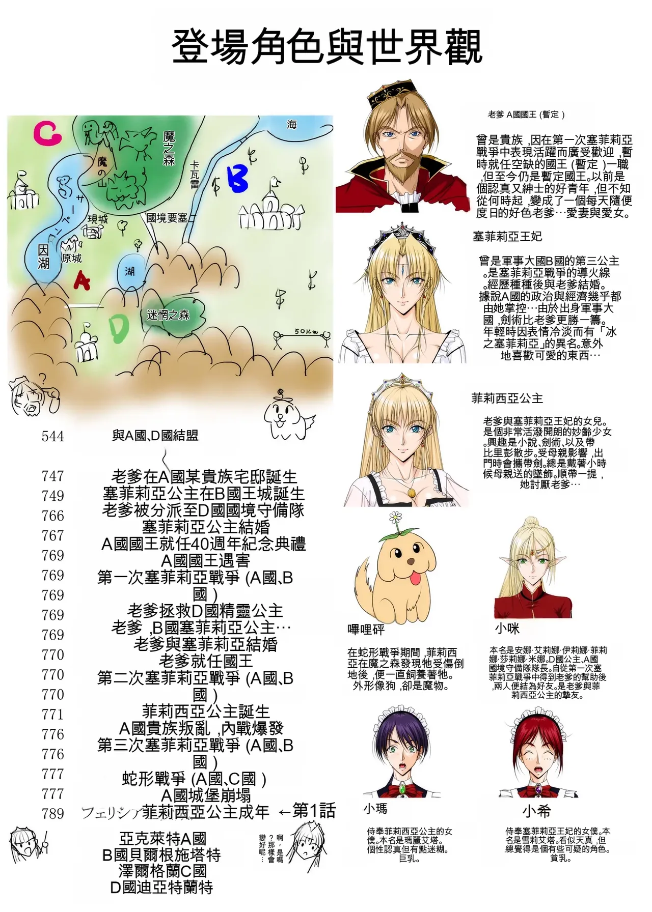 King!  1: The King and the Princess page 2 full