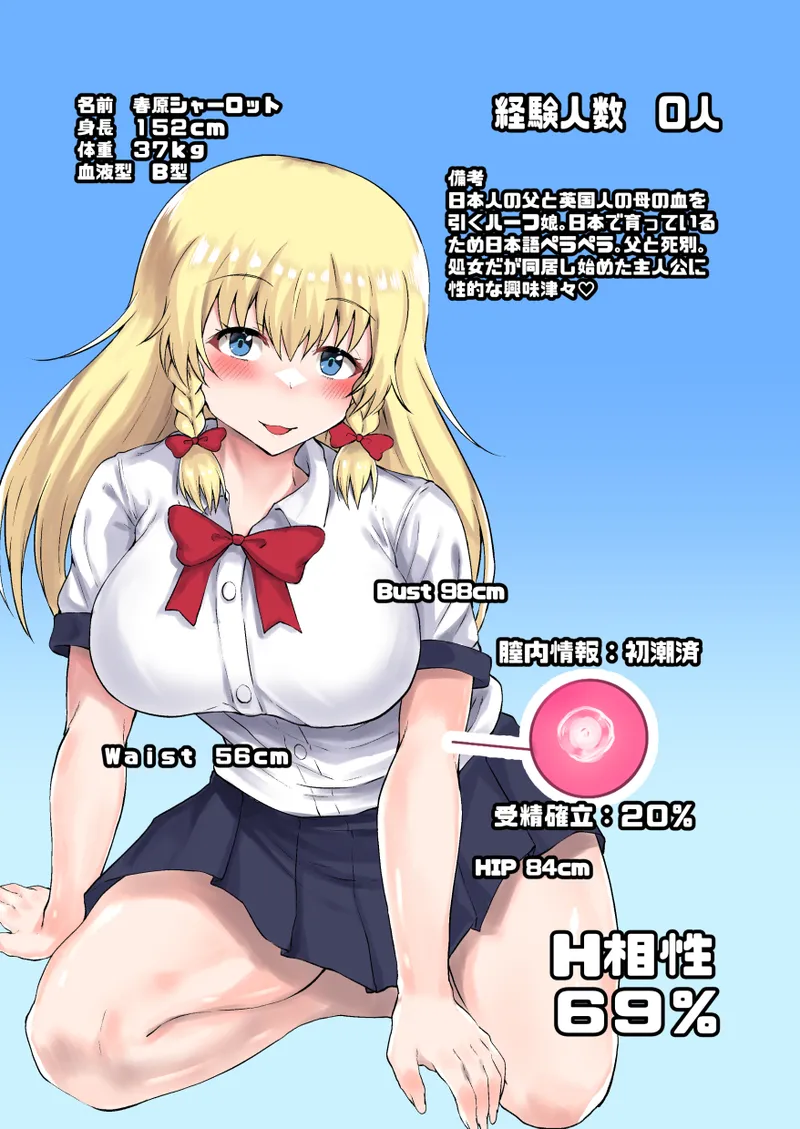 Oyako Ninkatsu! Gaikokujin Tsuma to Gijou de 3P Harem Kozukuri! page 2 full