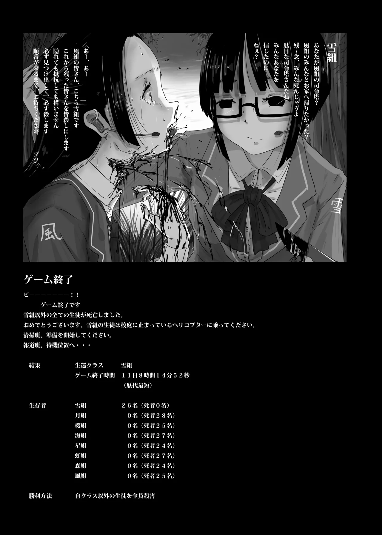 Yukisuke Sakuhinshuu 7 Deathgame page 9 full