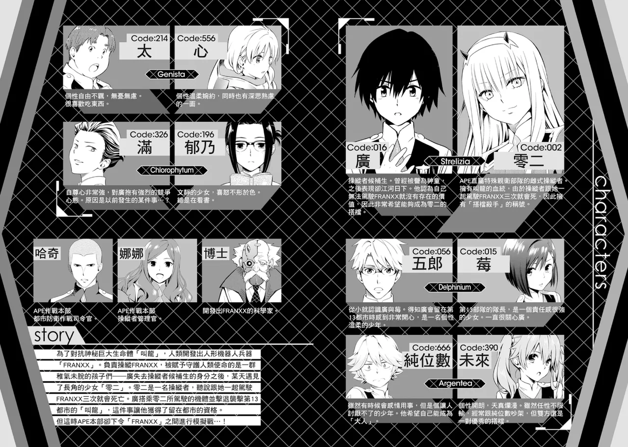 DARLING in the FRANXX Manga Vol.02 page 5 full