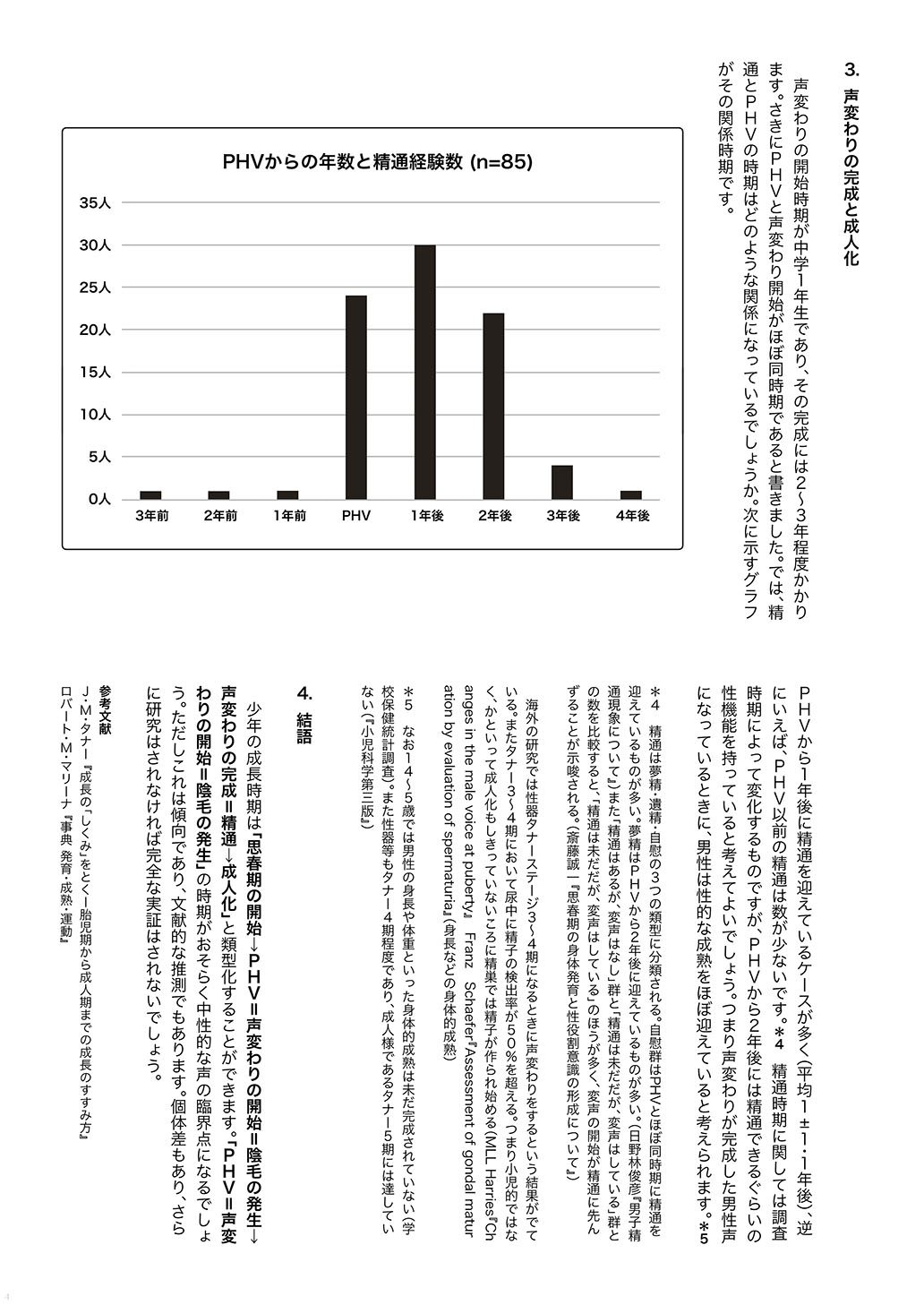Shounen oddity 2 page 4 full