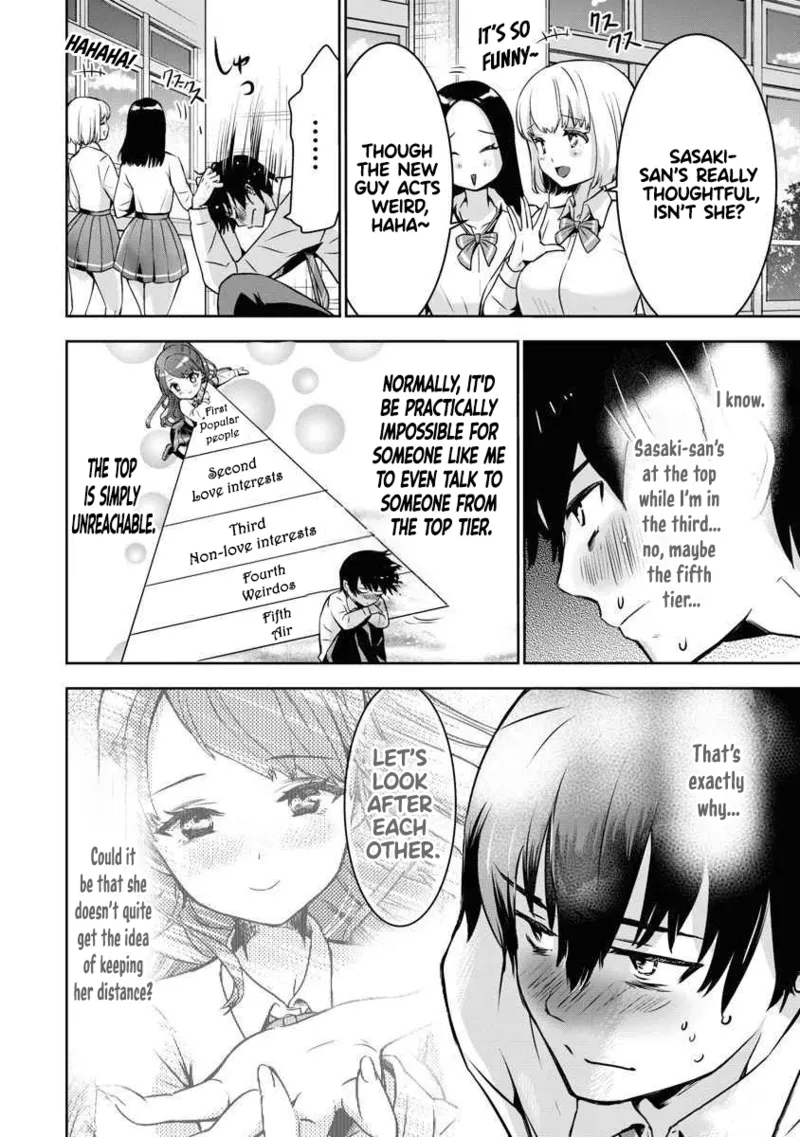 Bokura no Libido - CHAPTER 2 page 9 full