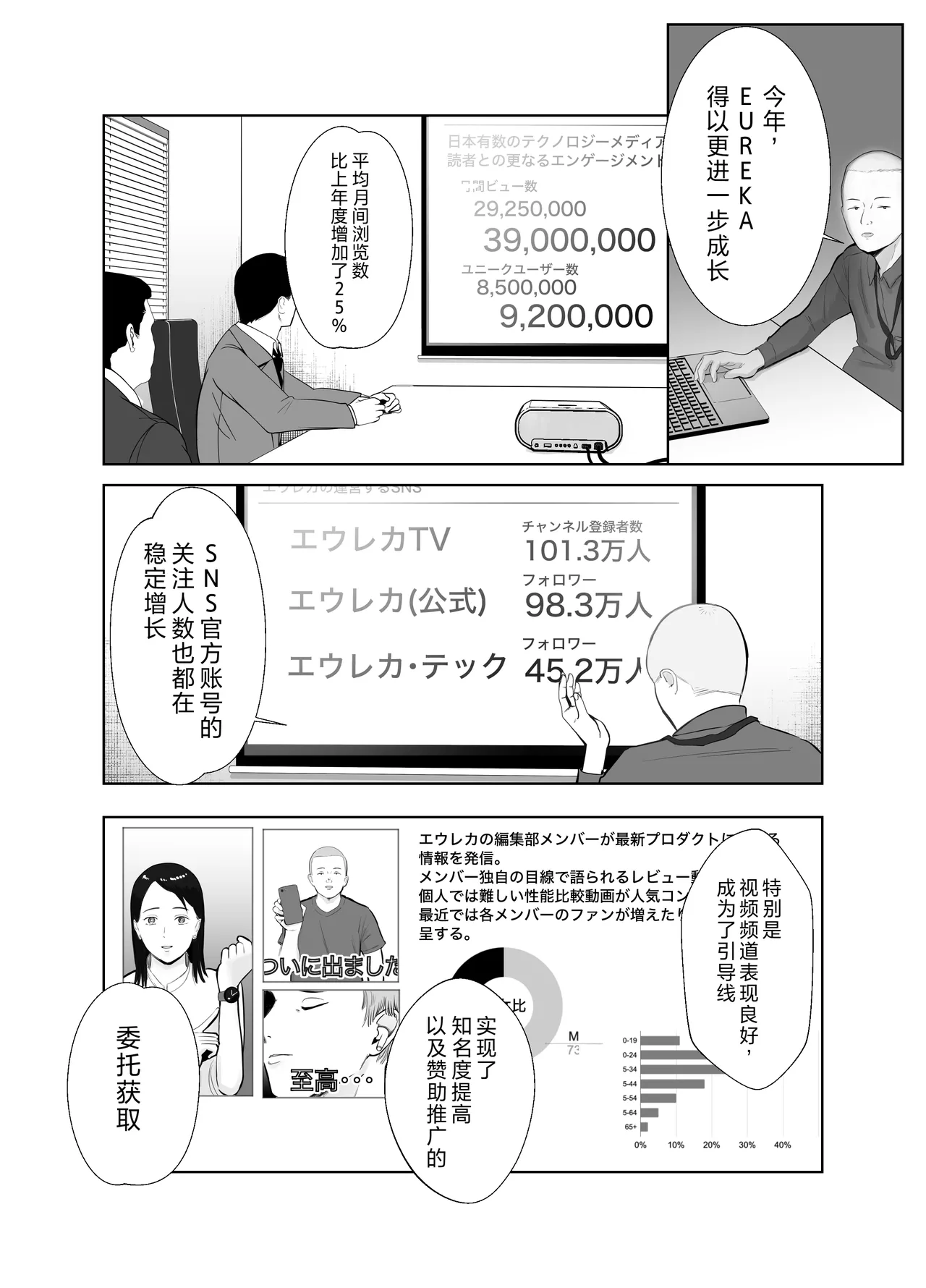 Netorarensa Saikou ni Aishou no Ii Onna page 3 full