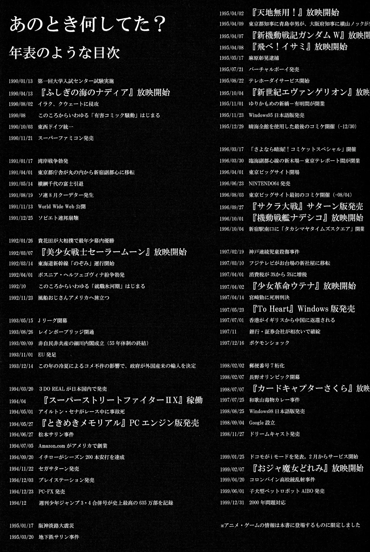 Anotoki Nani Shiteta? page 2 full