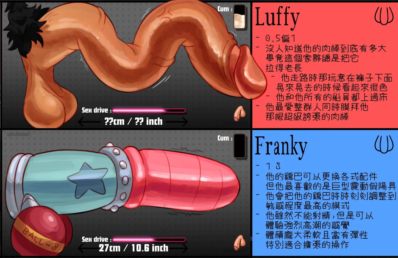 航海王雄根圖鑒 page 5 full