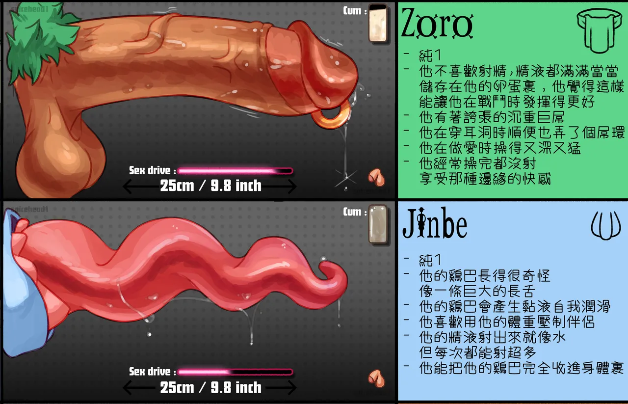 航海王雄根圖鑒 page 6 full