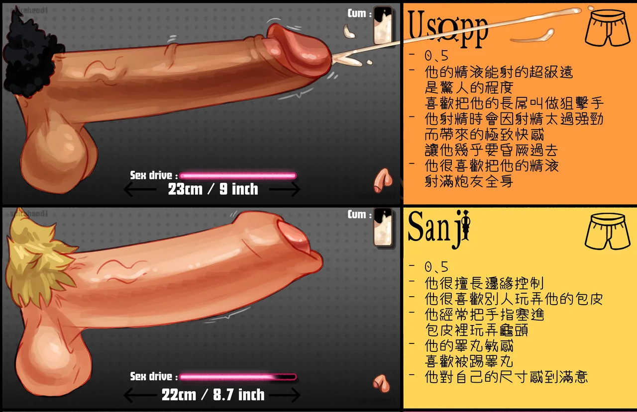 航海王雄根圖鑒 page 7 full