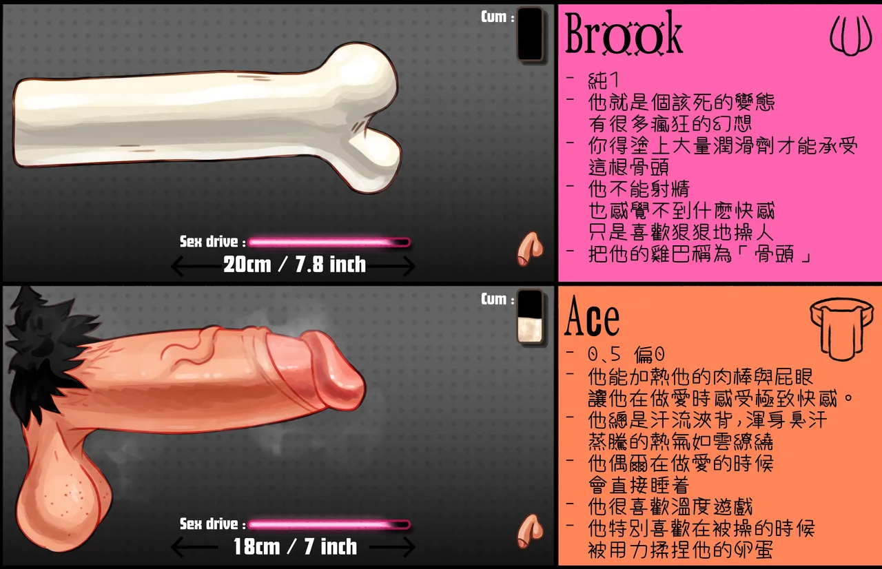 航海王雄根圖鑒 page 8 full