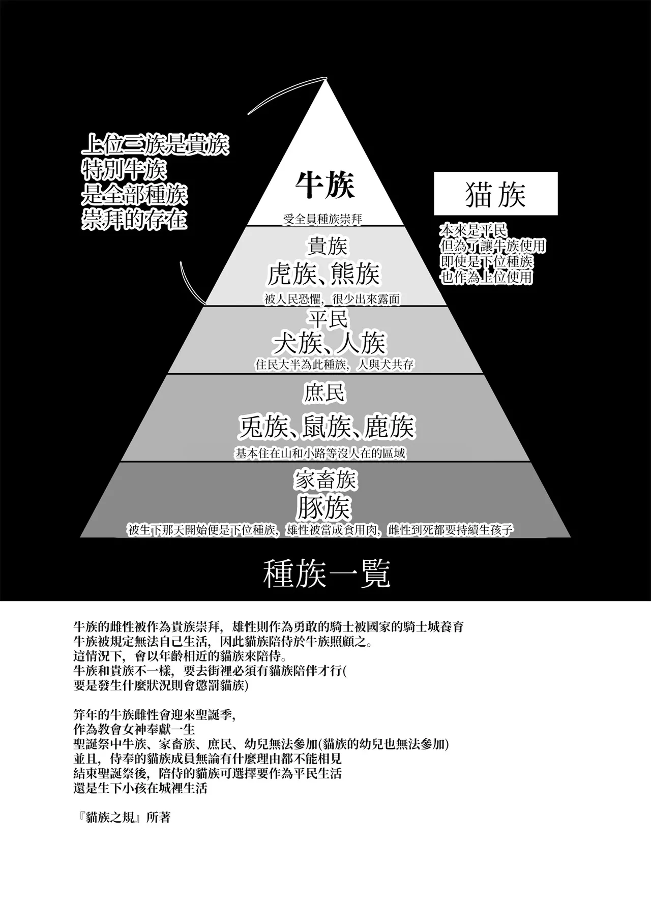 Ushi Kan R page 3 full